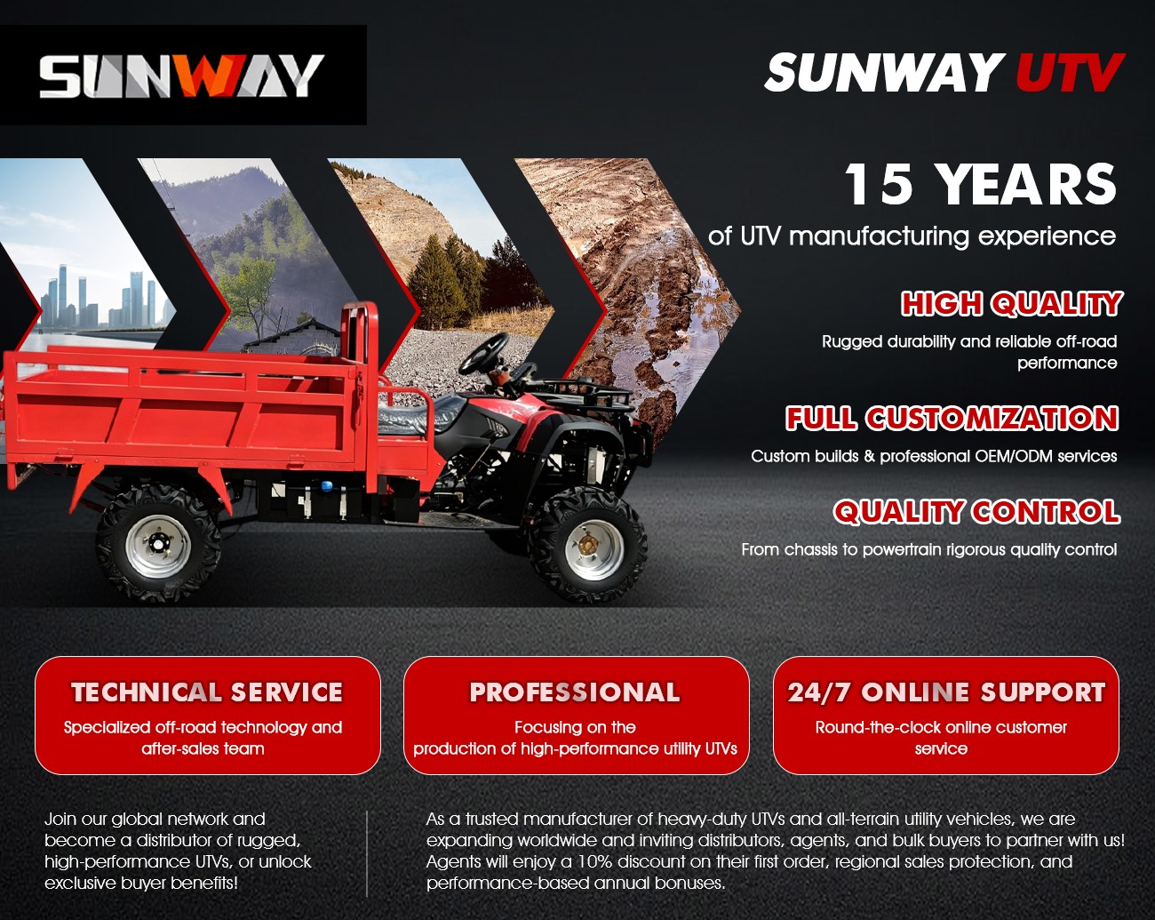 OEM 250cc Electric Start Farm  - Agriculture Farming Work ulasan dan harga