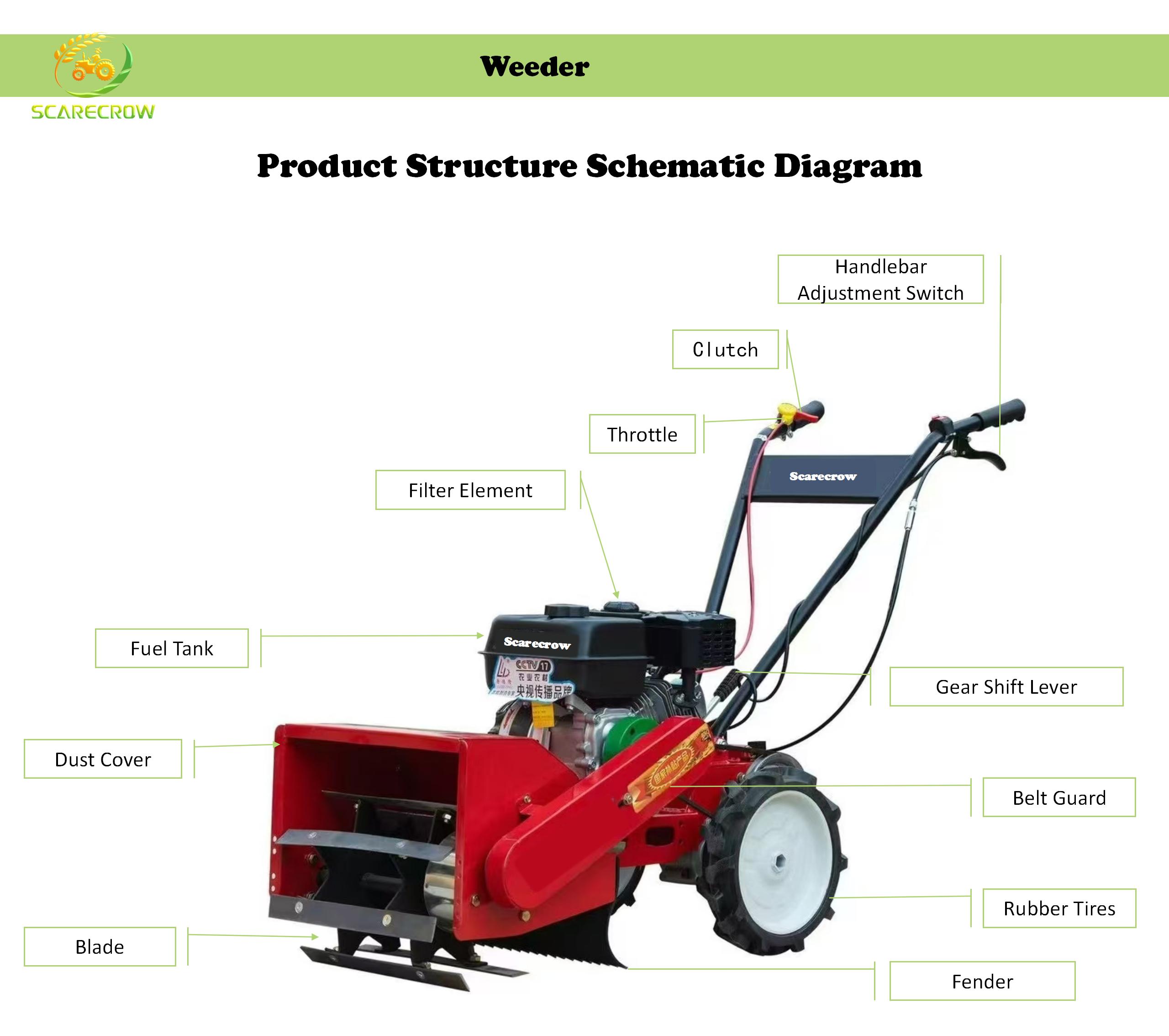 Economical Custom Logo Agricul - Farming Agriculture Logo ulasan dan harga